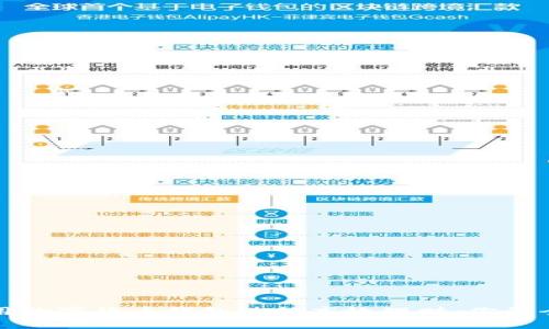 如何利用数字货币钱包进行高效理财：你的全面指南