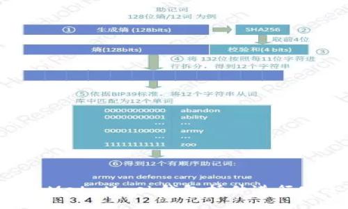 如何使用Chrome的MetaMask钱包插件进行安全的加密货币交易
