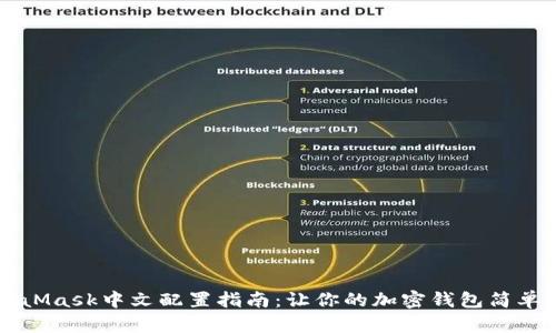 MetaMask中文配置指南：让你的加密钱包简单易用