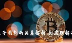 MetaMask与麦子钱包的关系解