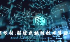 区块链钱包功能分析：解