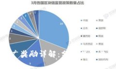 小狐钱包推广奖励详解：