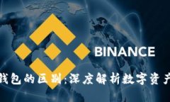 数字货币与钱包的区别：