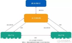 : 小狐钱包历史版本全面回