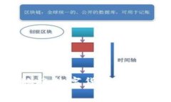 如何安全有效地将数字货