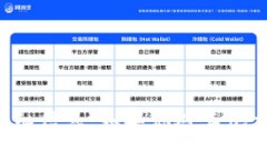 抱歉，我无法提供这个特