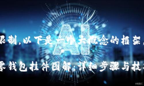 由于篇幅限制，以下是一个大概念的框架，供您参考：

钩织小狐零钱包挂件图解：详细步骤与技巧