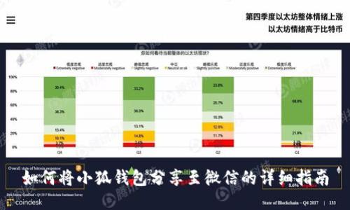 如何将小狐钱包分享至微信的详细指南