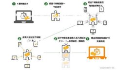   数字钱包催收的影响与应
