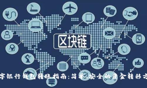 数字银行钱包转账指南：简单、安全的资金转移方法