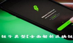小狐钱包属于什么链子类