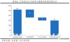 iru小狐钱包iOS助记词使用