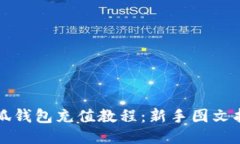 小狐钱包充值教程：新手