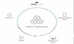 小狐钱包使用教程：新手