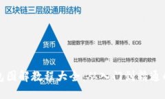 小狐零钱包图解教程大全