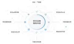 个人加密钱包的法律性与