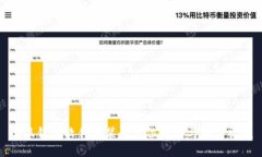 小狐钱包软件安装全方位