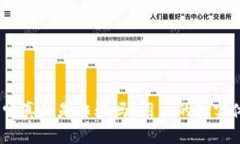 揭秘小狐钱包：它真的是