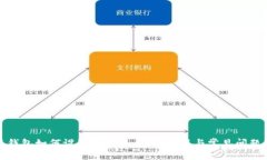 小狐钱包如何设置中文版