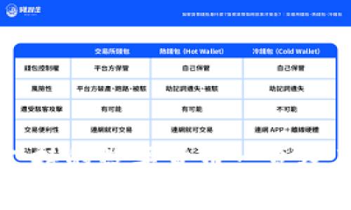 小狐钱包支持的数字货币一览及其优势分析