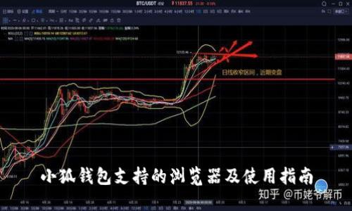 小狐钱包支持的浏览器及使用指南