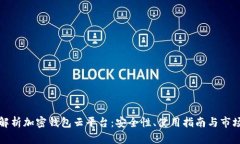 全面解析加密钱包云平台