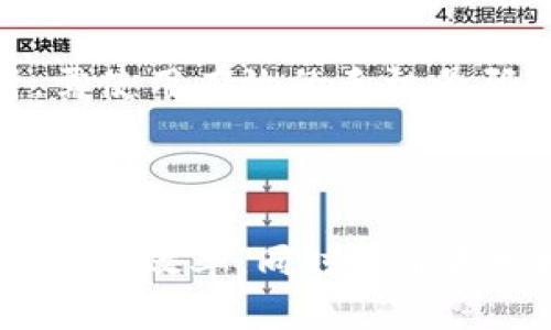 jiaoti小狐钱包客服怎么找/jiaoti
小狐钱包, 小狐钱包客服, 如何联系客服, 客服联系方式/guanjianci

在当今数字化迅速发展的时代，各种电子钱包和支付应用层出不穷，小狐钱包作为其中的一员，因其便捷的支付功能和安全的交易体验，受到了越来越多用户的青睐。然而，使用过程中难免会遇到一些问题，这时联系客服就显得尤为重要。那么，小狐钱包客服怎么找呢？在接下来的内容中，我们将详细为您解答这一问题，提供多种联系方式，并介绍怎样高效地与客服进行沟通。

一、通过官方网站联系客服
小狐钱包的官方网站是获取服务和支持信息的首要途径。在小狐钱包的官网上，通常会有“客服支持”或“联系我们”的页面，用户可以在这些页面查找到客服的联系方式，包括电话、邮箱，或者在线聊天的入口。
具体操作步骤为：首先，打开浏览器，搜索“小狐钱包官网”。进入官网后，滚动至页面底部或者侧边栏，找到“客服支持”栏目。在此栏目下，您将看到包括电话、在线客服、常见问题解答等多种联系方式。选择最适合自己的方式，直接与客服取得联系。

二、使用小狐钱包APP联系客服
如果您已经下载并安装了小狐钱包的APP，可以通过APP内部直接联系客服。通常在APP的主界面或者设置页面会有一个“联系客服”或者“帮助与反馈”的选项，您只需点击该选项，即可进入与客服联系的页面。
在APP中联系客服的优势在于，可以随时随地实时沟通，无论您在何处，都能快速获得帮助。此外，通过APP联系客服，客服会优先处理平台用户的问题，能够更快速有效地为您解决疑惑。

三、社交媒体和社区论坛
随着社交媒体的兴起，很多企业开始在各大社交平台上建立官方账号，以便更好地与用户互动。小狐钱包也在一定的社交平台上设有自己的官方账号，例如微信、微博等。从这些社交平台上，您可以找到客服的联系方式，或者直接通过私信的方式寻求帮助。
除了社交平台，一些用户的社区论坛也可能会有关于小狐钱包的讨论，您可以在这些论坛上发帖求助，往往会有人提供一些有效的联系方式或解决方案。在社区互动中也能获取更多用户的使用心得和经验。

四、用户反馈和常见问题解决
在联系客服前，建议先浏览小狐钱包的官方网站或APP中提供的常见问题答疑栏目。很多用户在使用过程中遇到的问题，往往能够在此处找到答案。这样不仅能节省自己的时间，还能减轻客服的接待压力。
在常见问题解答中，通常会包含账户注册、支付、提款、密码重置等常见问题。仔细阅读相关内容，有助于加深对小狐钱包的理解，也能在需要联系客服时更为顺畅地沟通。

五、总结联系方式的多样性
综上所述，小狐钱包提供了多种客服联系方式，包括官方网站、APP内客服、社交媒体平台及社区论坛等。用户可以根据自身的使用习惯与实际需求选择合适的方式。如果您也在寻找客服联系方式，希望上述内容能够为您提供帮助，及时解决在使用小狐钱包过程中遇到的问题。

可能相关问题

1. 小狐钱包客服的工作时间是怎样的？
小狐钱包客服的工作时间通常是根据公司的运营安排设定的。一般情况下，客服热线会设有固定的工作时间，例如周一到周五的上午9点到下午6点。如果您在这个时间段内拨打客服热线，基本上能及时与客服人员取得联系。
然而，为了提高用户的使用体验，许多支付平台会提供24小时在线客服服务，包括通过官网、APP等多种方式。在非工作时间，有些用户可能会选择使用机器人客服进行初步咨询，或通过留言的方式等待人工客服的回复。
具体的小狐钱包客服工作时间，用户可以在官网或者APP的客服中心页面进行查看或咨询。这对于计划在特定时间寻求帮助的用户来说非常重要，可以避免因客服不在而导致的麻烦。

2. 如何提高与小狐钱包客服沟通的效率？
为了提高与小狐钱包客服沟通的效率，用户在联系之前可以准备好以下信息：首先，确保自己能够准确描述所遇到的问题或疑虑。清晰的问题描述有助于客服快速识别并建议解决方案。
其次，准备好与账户相关的信息，例如账户注册的手机号、电子邮箱、交易编号等。这些信息可以帮助客服更快地确认您的身份，缩短沟通时间。针对一些复杂的技术问题，用户可以截图或录制短视频，将具体问题直观展示给客服，更为直观。
最后，尽量选择客服高峰期以外的时间进行联系，这样可以避免因人数众多而导致的排队等待时间。通过这些方法，能够大大提升解决问题的效率。

3. 小狐钱包的客服处理投诉的流程是什么？
小狐钱包对于用户的投诉通常会有一套完善的处理流程。用户在遇到投诉问题时，首先应通过上述提到的客服渠道向客服人员进行反馈。在此过程中，客服会记录投诉内容，并根据问题的性质进行分类和处理。
如果问题比较复杂，客服可能会将信息上报至相关部门进行深入调查。对于用户的投诉反馈，客服会承诺在一定时间内给予回复和解决方案。用户可在规定时间内关注投诉处理进展。
在投诉提交后，用户也可通过定期的跟进询问，获得最新的处理状态。在整个投诉处理过程中，确保与客服保持良好的沟通，是获得及时反馈和解决的关键。

4. 小狐钱包的客服支持提供哪些服务？
小狐钱包客服支持的主要服务包括账户管理、支付问题处理、技术支持及用户反馈。在账户管理方面，客服可以协助用户完成账户注册、密码重置、账户安全设定等操作。
对于支付问题，客服能够解答用户在使用钱包时遇到的支付失败、交易未到帐、退款等相关疑问。同时，在遇到技术问题时，客服也能够提供相关的技术支持指导，帮助用户解决使用过程中碰到的技术难题。
此外，客服还会对用户反馈的问题进行记录和总结，以不断小狐钱包的功能和用户体验。因此，用户的反馈对于小狐钱包的发展同样至关重要。

5. 小狐钱包如何保障用户的隐私安全？
小狐钱包在用户隐私安全方面非常重视，采用了一系列的安全措施来保障用户的信息安全。首先，所有用户数据在传输过程中都经过加密处理，防止数据被截获或篡改。在用户注册和登录过程中，还会要求输入验证码，以进一步增强安全性。
同时，小狐钱包会定期进行安全审查，确保平台始终保持最佳的安全标准。用户的敏感信息，如支付密码、实名认证资料等均会经过多重加密处理，只有在用户授权的情况下才能被访问使用。
为了更好地保护用户隐私，小狐钱包在其隐私政策中也详细说明了其收集、使用和存储用户信息的方式，并承诺不会将用户数据出售给第三方，用户在使用小狐钱包时可以放心。

6. 使用小狐钱包的注意事项有哪些？
在使用小狐钱包时，用户需要注意几个关键事项。首先，确保下载官方版本的小狐钱包APP，以避免由于下载了盗版或假冒软件而导致的安全隐患。其次，用户在平台注册账户时，需使用有效的手机号码，并设置复杂的密码，确保账户安全。
在进行交易时，建议结算金额确认无误后再进行提交，避免因输入错误导致资金损失。同时，用户在处理涉及钱款的相关事务时，最好保持警惕，谨防钓鱼信息或欺诈行为。
最后，定期更新软件版本，确保使用最新的安全措施和功能。如果在使用过程中遇到问题，请及时联系客服，以获得专业的帮助和支持。

总结来说，小狐钱包作为现代支付工具中的一员，尽量提升了用户体验，并提供了多种客服渠道以供用户使用。在使用及您问题的求助上，遵循本文所述技巧，将大大提高问题解决的效率，同时也能更好地保护您的个人资产和隐私。