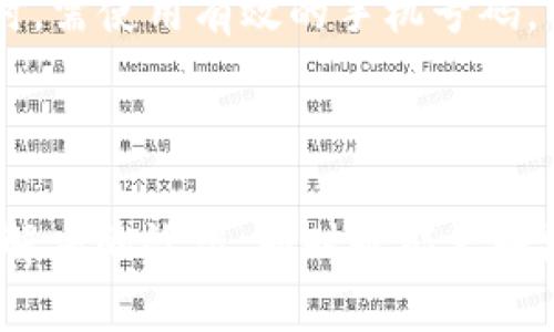 jiaoti小狐钱包客服怎么找/jiaoti
小狐钱包, 小狐钱包客服, 如何联系客服, 客服联系方式/guanjianci

在当今数字化迅速发展的时代，各种电子钱包和支付应用层出不穷，小狐钱包作为其中的一员，因其便捷的支付功能和安全的交易体验，受到了越来越多用户的青睐。然而，使用过程中难免会遇到一些问题，这时联系客服就显得尤为重要。那么，小狐钱包客服怎么找呢？在接下来的内容中，我们将详细为您解答这一问题，提供多种联系方式，并介绍怎样高效地与客服进行沟通。

一、通过官方网站联系客服
小狐钱包的官方网站是获取服务和支持信息的首要途径。在小狐钱包的官网上，通常会有“客服支持”或“联系我们”的页面，用户可以在这些页面查找到客服的联系方式，包括电话、邮箱，或者在线聊天的入口。
具体操作步骤为：首先，打开浏览器，搜索“小狐钱包官网”。进入官网后，滚动至页面底部或者侧边栏，找到“客服支持”栏目。在此栏目下，您将看到包括电话、在线客服、常见问题解答等多种联系方式。选择最适合自己的方式，直接与客服取得联系。

二、使用小狐钱包APP联系客服
如果您已经下载并安装了小狐钱包的APP，可以通过APP内部直接联系客服。通常在APP的主界面或者设置页面会有一个“联系客服”或者“帮助与反馈”的选项，您只需点击该选项，即可进入与客服联系的页面。
在APP中联系客服的优势在于，可以随时随地实时沟通，无论您在何处，都能快速获得帮助。此外，通过APP联系客服，客服会优先处理平台用户的问题，能够更快速有效地为您解决疑惑。

三、社交媒体和社区论坛
随着社交媒体的兴起，很多企业开始在各大社交平台上建立官方账号，以便更好地与用户互动。小狐钱包也在一定的社交平台上设有自己的官方账号，例如微信、微博等。从这些社交平台上，您可以找到客服的联系方式，或者直接通过私信的方式寻求帮助。
除了社交平台，一些用户的社区论坛也可能会有关于小狐钱包的讨论，您可以在这些论坛上发帖求助，往往会有人提供一些有效的联系方式或解决方案。在社区互动中也能获取更多用户的使用心得和经验。

四、用户反馈和常见问题解决
在联系客服前，建议先浏览小狐钱包的官方网站或APP中提供的常见问题答疑栏目。很多用户在使用过程中遇到的问题，往往能够在此处找到答案。这样不仅能节省自己的时间，还能减轻客服的接待压力。
在常见问题解答中，通常会包含账户注册、支付、提款、密码重置等常见问题。仔细阅读相关内容，有助于加深对小狐钱包的理解，也能在需要联系客服时更为顺畅地沟通。

五、总结联系方式的多样性
综上所述，小狐钱包提供了多种客服联系方式，包括官方网站、APP内客服、社交媒体平台及社区论坛等。用户可以根据自身的使用习惯与实际需求选择合适的方式。如果您也在寻找客服联系方式，希望上述内容能够为您提供帮助，及时解决在使用小狐钱包过程中遇到的问题。

可能相关问题

1. 小狐钱包客服的工作时间是怎样的？
小狐钱包客服的工作时间通常是根据公司的运营安排设定的。一般情况下，客服热线会设有固定的工作时间，例如周一到周五的上午9点到下午6点。如果您在这个时间段内拨打客服热线，基本上能及时与客服人员取得联系。
然而，为了提高用户的使用体验，许多支付平台会提供24小时在线客服服务，包括通过官网、APP等多种方式。在非工作时间，有些用户可能会选择使用机器人客服进行初步咨询，或通过留言的方式等待人工客服的回复。
具体的小狐钱包客服工作时间，用户可以在官网或者APP的客服中心页面进行查看或咨询。这对于计划在特定时间寻求帮助的用户来说非常重要，可以避免因客服不在而导致的麻烦。

2. 如何提高与小狐钱包客服沟通的效率？
为了提高与小狐钱包客服沟通的效率，用户在联系之前可以准备好以下信息：首先，确保自己能够准确描述所遇到的问题或疑虑。清晰的问题描述有助于客服快速识别并建议解决方案。
其次，准备好与账户相关的信息，例如账户注册的手机号、电子邮箱、交易编号等。这些信息可以帮助客服更快地确认您的身份，缩短沟通时间。针对一些复杂的技术问题，用户可以截图或录制短视频，将具体问题直观展示给客服，更为直观。
最后，尽量选择客服高峰期以外的时间进行联系，这样可以避免因人数众多而导致的排队等待时间。通过这些方法，能够大大提升解决问题的效率。

3. 小狐钱包的客服处理投诉的流程是什么？
小狐钱包对于用户的投诉通常会有一套完善的处理流程。用户在遇到投诉问题时，首先应通过上述提到的客服渠道向客服人员进行反馈。在此过程中，客服会记录投诉内容，并根据问题的性质进行分类和处理。
如果问题比较复杂，客服可能会将信息上报至相关部门进行深入调查。对于用户的投诉反馈，客服会承诺在一定时间内给予回复和解决方案。用户可在规定时间内关注投诉处理进展。
在投诉提交后，用户也可通过定期的跟进询问，获得最新的处理状态。在整个投诉处理过程中，确保与客服保持良好的沟通，是获得及时反馈和解决的关键。

4. 小狐钱包的客服支持提供哪些服务？
小狐钱包客服支持的主要服务包括账户管理、支付问题处理、技术支持及用户反馈。在账户管理方面，客服可以协助用户完成账户注册、密码重置、账户安全设定等操作。
对于支付问题，客服能够解答用户在使用钱包时遇到的支付失败、交易未到帐、退款等相关疑问。同时，在遇到技术问题时，客服也能够提供相关的技术支持指导，帮助用户解决使用过程中碰到的技术难题。
此外，客服还会对用户反馈的问题进行记录和总结，以不断小狐钱包的功能和用户体验。因此，用户的反馈对于小狐钱包的发展同样至关重要。

5. 小狐钱包如何保障用户的隐私安全？
小狐钱包在用户隐私安全方面非常重视，采用了一系列的安全措施来保障用户的信息安全。首先，所有用户数据在传输过程中都经过加密处理，防止数据被截获或篡改。在用户注册和登录过程中，还会要求输入验证码，以进一步增强安全性。
同时，小狐钱包会定期进行安全审查，确保平台始终保持最佳的安全标准。用户的敏感信息，如支付密码、实名认证资料等均会经过多重加密处理，只有在用户授权的情况下才能被访问使用。
为了更好地保护用户隐私，小狐钱包在其隐私政策中也详细说明了其收集、使用和存储用户信息的方式，并承诺不会将用户数据出售给第三方，用户在使用小狐钱包时可以放心。

6. 使用小狐钱包的注意事项有哪些？
在使用小狐钱包时，用户需要注意几个关键事项。首先，确保下载官方版本的小狐钱包APP，以避免由于下载了盗版或假冒软件而导致的安全隐患。其次，用户在平台注册账户时，需使用有效的手机号码，并设置复杂的密码，确保账户安全。
在进行交易时，建议结算金额确认无误后再进行提交，避免因输入错误导致资金损失。同时，用户在处理涉及钱款的相关事务时，最好保持警惕，谨防钓鱼信息或欺诈行为。
最后，定期更新软件版本，确保使用最新的安全措施和功能。如果在使用过程中遇到问题，请及时联系客服，以获得专业的帮助和支持。

总结来说，小狐钱包作为现代支付工具中的一员，尽量提升了用户体验，并提供了多种客服渠道以供用户使用。在使用及您问题的求助上，遵循本文所述技巧，将大大提高问题解决的效率，同时也能更好地保护您的个人资产和隐私。