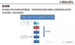    如何将CORE币提到小狐钱