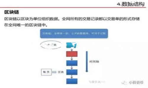    如何将CORE币提到小狐钱包及其使用指南  / 
 guanjianci  CORE币, 小狐钱包, 数字货币, 提币操作  /guanjianci 

在数字货币的世界里，用户通过钱包来持有、发送和接收数字资产，而将资产从交易所转移到个人钱包是一个重要的操作。对于拥有CORE币的用户来说，了解如何将其提到小狐钱包是一项必备技能。本文将详细介绍CORE币的基本信息、如何将其提到小狐钱包的步骤以及在这个过程中可能遇到的问题与解决方案。我们也将对一些相关问题进行深入探讨，以便帮助用户更好地理解整个过程。

 一、什么是CORE币？

CORE币（Core）是CORE项目的原生加密货币。该项目旨在为用户提供去中心化的金融服务，支持跨链交易，为用户提供高效、安全的资产管理解决方案。CORE币可用于系统内的各种操作，包括手续费支付、治理投票等。

随着去中心化金融（DeFi）逐渐普及，许多用户开始关注CORE币及其应用。它也提供了用户参与生态治理的机会，让用户可以通过持有币来对项目的发展进行决策影响。此外，CORE币的流动性不断增强，越来越多的交易平台支持该币种的交易，用户也能在不同的平台间进行灵活操作。

 二、小狐钱包介绍

小狐钱包是一个支持多种数字货币的移动钱包，用户可以通过小狐钱包接收和管理多种数字资产。这个钱包以其操作简单、界面友好和安全性高而受到用户的青睐。小狐钱包也支持多种功能，如快速交易、转账、收款等，用户可以方便地在这里进行数字资产的管理。

小狐钱包还提供了多种安全措施，包括私钥加密和多重身份验证（MFA），以保护用户的资金安全。用户可以将自己的私钥保存在设备上，避免在线泄露的风险。此外，小狐钱包还提供多币种支持，方便用户集中管理不同的数字资产，提升整体使用体验。

 三、如何将CORE币提到小狐钱包

将CORE币提到小狐钱包的步骤主要分为以下几个部分：

h4 1. 下载并安装小狐钱包 /h4 
首先，在手机应用商店（如Apple Store或Google Play）中搜索“小狐钱包”，下载安装该应用程序。安装完成后，打开应用，通过注册或登录已有账户来进入钱包。

h4 2. 创建或导入钱包 /h4
如果您是新用户，可以选择创建新钱包，系统将引导您设置一个安全的密码并生成助记词，请妥善保存这些信息。如果您已有小狐钱包并希望导入之前的账户，可以使用助记词导入。

h4 3. 获取小狐钱包的接收地址 /h4
在小狐钱包主页，选择“接收”选项。在弹出的窗口中，您将看到一个二维码和相应的地址。在往小狐钱包充值之前，确保您复制了这个地址。这个地址是您收到CORE币的唯一标识，务必确保其准确无误。

h4 4. 打开交易所进行提币 /h4
在您注册并登录支持CORE币的交易所（如币安、火币等），进入钱包管理页面，找到CORE币的提币选项。输入要提取的金额，并粘贴之前复制的小狐钱包地址。在这一过程中，用户应核对每个步骤，确保信息的准确性，因为错误的地址可能导致资产丢失。

h4 5. 确认提币信息 /h4
在交易所确认提币信息后，通常会要求用户进行身份验证，这可能包括输入短信验证码或其他形式的验证信息。通过验证后，您可以点击“确认提币”。提币申请将被处理，用户需耐心等待。

h4 6. 检查钱包余额 /h4
在提币交易完成后，前往小狐钱包的主页，查看CORE币的余额。如果余额未更新，请稍等片刻，通常需要一定时间来完成网络确认。若长时间未到账，建议检查交易记录并向交易所客服联系，寻求帮助。

 四、提币时可能遇到的问题

在将CORE币提到小狐钱包的过程中，用户可能会遇到一些问题，以下是6个常见问题及解决方法。

h4问题一：提币地址错误会怎样？/h4
提币地址错误是数字货币交易中最常见的错误之一。一旦用户将资金发送到错误地址，资金将无法被找回，因为区块链是不可逆的。因此，在复制粘贴地址时，用户务必细心检查。在一些钱包和交易平台中，系统会提供地址校验功能，用户应确保使用这些功能以降低错误发生的可能性。

h4问题二：提币额度不够或超限怎么办？/h4
一些交易所对于提币有最低额度要求，同时也可能会设置每日提币额度。如果您发现提币额度不足，可以考虑将更少的金额进行提取，或者查阅交易所的相关规定，了解额度限制并采取相应措施。

h4问题三：为什么提币速度慢？/h4
提币速度受多个因素影响，包括网络繁忙程度和交易所处理系统的效率。用户可以通过查看区块链网络状况来了解当前网络的繁忙程度。此外，为了加快提币速度，用户还可以选择支付更高的手续费，提升交易优先级。如果等待时间超过一定时限，建议及时联系交易所客户支持。

h4问题四：小狐钱包无法接收CORE币怎么办？/h4
如果小狐钱包在接收CORE币时出现问题，用户可以检查小狐钱包是否支持CORE币。有可能是因为该币种尚未在小狐钱包添加支持，用户可以尝试更新钱包应用至最新版本，查看是否有新添加的项目。如果仍有问题，建议查看小狐钱包的官方文档或联系客户支持。

h4问题五：提币后余额未到账，该怎么处理？/h4
如果提币后余额未及时更新，用户可以先查看交易记录，确认提币是否成功。如果交易状态为已完成、已确认等，用户则需等待几分钟至数小时，因某些情况下，网络确认时间可能较慢。如果长时间未到账，用户应及时与交易所客户支持联系，提供相关信息以便进行查询。

h4问题六：如何确保提币的安全性？/h4
为了确保提币的安全性，用户应使用最高级别的安全措施，如启用手机的多重身份验证，设置复杂的密码，以及在可信的设备上进行操作。此外，建议用户只在正规的交易所进行交易，确保所使用的钱包和平台信誉可得。在进行大额提币操作前，可以先进行小额测试，以保证一切正常后，再进行全量提取。

 五、总结

将CORE币提到小狐钱包的过程并不复杂，但用户需谨慎操作以保障资金安全。通过了解相关步骤和可能出现的问题，用户可以更有效地管理自己的数字资产。此外，保持对数字货币世界的持续学习，将有助于您深入理解和参与到去中心化金融的浪潮当中。无论是CORE币的交易，还是数字钱包的管理，都需要用户具备基本的知识和技能，以应对不断变化的市场环境。

希望本文对用户在提币和使用小狐钱包的过程中有所帮助。用户参与数字货币时，应保持警觉，选择安全可信的途径进行管理，确保资产的安全和增值。