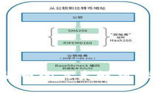 数字钱包与电子货币的关系解析：你需要知道的一切