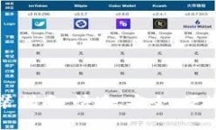 小狐钱包官网下载安装指
