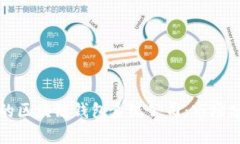 如何选择合适的区块链钱