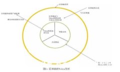 退出小狐钱包的软件是什