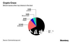 深入解析MetaMask：每个区块