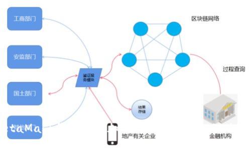 如何在MetaMask钱包中添加Core Token（CORE）的详细步骤