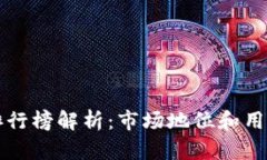 小狐钱包排行榜解析：市