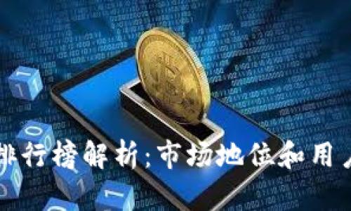 小狐钱包排行榜解析：市场地位和用户评价分析