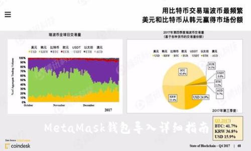 MetaMask钱包导入详细指南