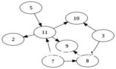 长沙数字钱包使用全指南