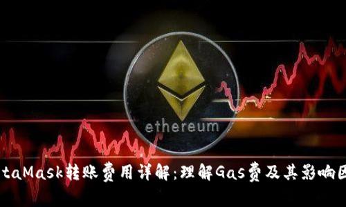 MetaMask转账费用详解：理解Gas费及其影响因素