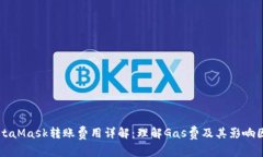 MetaMask转账费用详解：理解