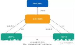 如何在iPhone上安全使用M