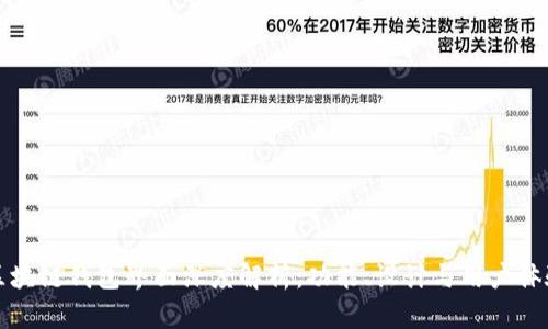 区块链钱包界面深度解析:功能、设计与用户体验