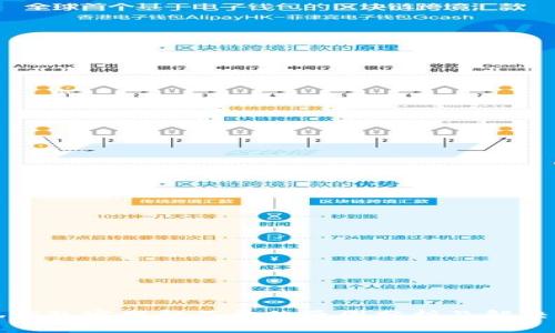 小狐钱包官网打不开的原因分析及解决方案
