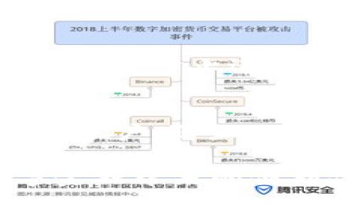 niaoti建行数字钱包如何打开：详细指南与常见问题/niaoti
建行数字钱包, 开通流程, 使用技巧, 常见问题/guanjianci

近年来，随着互联网技术的飞速发展与消费习惯的变化，数字钱包逐渐成为人们日常消费的一部分。建行（中国建设银行）作为国内四大银行之一，其推出的数字钱包服务也受到了广泛关注。如果你是建行的客户，想要开通这个便捷的数字钱包，那么本文将为你提供全面的指引。

一、什么是建行数字钱包？
建行数字钱包是一种基于移动互联网技术的支付工具，能够方便用户进行日常支付、转账、充值等金融服务。通过建行数字钱包，用户可以将银行卡、信用卡等信息存入钱包，进行线上、线下购物，以及个人之间的转账，极大地提升了支付的便利性和安全性。

二、为什么选择建行数字钱包？
选择建行数字钱包有多方面的原因。首先，建行本身是一家历史悠久的安全可靠的银行，其数字钱包业务同样秉持着安全与高效的原则。其次，建行数字钱包的操作界面，用户上手迅速。此外，建行数字钱包还支持多种支付方式，覆盖面广，适用于购物、缴费、转账等多种消费场景。

三、如何打开建行数字钱包？
下面是开通建行数字钱包的具体步骤：
ol
listrong下载安装APP：/strong首先用户需要在手机应用商店下载并安装“建设银行”手机客户端。这是使用建行数字钱包的前提条件。/li
listrong注册/登录账户：/strong安装完成后，打开并进行注册。如果你已经有建行账户，则直接登录。/li
listrong选择数字钱包功能：/strong登录成功后，在主界面找到“数字钱包”选项，点击进入。/li
listrong完成身份验证：/strong根据系统的指引完成身份验证，通常需要输入你的个人信息和验证码。/li
listrong绑定银行卡：/strong点击绑定银行卡，按照提示输入银行卡信息，并进行相应的验证。/li
listrong设置支付密码：/strong为了保证资金安全，用户需要设置一个支付密码，确保后续交易的安全性。/li
listrong完成开通：/strong所有步骤完成后，建行数字钱包就成功开通了，用户可以开始使用。/li
/ol

四、如何使用建行数字钱包进行支付？
开通建行数字钱包之后，用户可以通过以下方式进行支付：
ol
listrong线下支付：/strong在实体店消费时，商户通常支持扫码支付，用户只需打开建行数字钱包，选择支付方式，出示二维码即可完成支付。/li
listrong线上支付：/strong在各大电商平台购物时，选择建行数字钱包作为支付方式，输入支付密码，确认支付即可。/li
listrong充值与转账：/strong用户还可以通过数字钱包进行充值或向好友转账，方便快捷。/li
/ol

五、有哪些使用技巧？
为了更好地使用建行数字钱包，用户可以参考以下技巧：
ul
listrong定期更新：/strong保持建行APP的更新，以确保能够使用最新的功能和安全补丁。/li
listrong定期检查安全设置：/strong检查账户安全设置，例如开启手机验证码、指纹识别等双重认证，增强账户安全。/li
listrong设置消费限额：/strong根据个人需求设置每日交易限额，避免不必要的支出。/li
listrong关注活动：/strong留意建行数字钱包的官方活动，常常会有佣金返还或部分消费优惠。 /li
/ul

六、常见问题解答

1. 建行数字钱包安全吗？
建行数字钱包的安全性受到很多用户的关心。首先，作为一家大型国有银行，建行在网络安全上投入了大量资源，采用了多重加密技术，确保用户信息的安全性。其次，用户在进行支付时往往需要输入支付密码或指纹识别，这极大地降低了盗用风险。此外，建行还提供了交易提醒功能，一旦发生异常交易，用户将第一时间收到通知，进一步保护账户安全。

2. 如果忘记支付密码，该怎么办？
忘记支付密码是许多用户常见的问题。若用户忘记了支付密码，可以通过建行APP的“找回密码”功能进行重设。系统会要求验证用户身份，通常需要输入手机号和银行卡信息以进行身份确认。通过验证后，用户可以设置新的支付密码。为了避免丢失密码，建议用户将支付密码记录在安全的地方，并避免与他人分享。

3. 如何解除绑定身份证? 
解除绑定身份证的步骤略繁琐，但并不复杂。用户可通过建行APP服务菜单找到“身份管理”或“账户设置”选项。在该页面中，用户可以找到身份证绑定和解绑的选项。解除身份证绑定时，系统会要求进行身份验证，用户需要按照指引进行操作。完成解绑后，该身份证号码将不再与建行账户关联。

4. 建行数字钱包可以用于境外购物吗？
建行数字钱包在境外购物的支持主要依赖于商户是否接受该支付方式。大部分国际电商平台通常会支持多种支付方式，包括建行数字钱包。然而，用户使用建行数字钱包在境外消费时，需要注意货币转换问题和手续费。建议用户在境外购物前，主动询问商户是否接受该支付方式，以免造成不必要的困扰。

5. 如果账户被盗，该如何应对？
如果发现建行数字钱包账户被盗，用户应立即采取措施。首先，应立即冻结账户，方法是在APP中联系在线客服或拨打建行客服电话。其次，用户需要更改登录密码和支付密码，防止进一步损失。此外，应查看近期的交易记录，确认是否存在非本人操作的交易。如果有必要，用户应报警并保留交易记录作为证据，从而后续维权。

6. 建行数字钱包可以多个设备同时使用吗？
建行数字钱包的使用通常限制在一个设备上。如果用户希望在新设备上使用，需要通过原设备进行“设备绑定”操作，一般通过登录和身份验证完成。此举有助于保护用户账户，防止账户在多设备上被盗用。当然，用户在设备之间可以随时切换，但每次切换都需要进行相应的身份验证以确保安全。

总之，建行数字钱包作为一项便捷的支付工具，满足了现代用户对快速、安全交易的需求。希望本文所提供的信息能够帮助用户顺利开通并使用建行数字钱包，享受数字金融带来的便利体验。