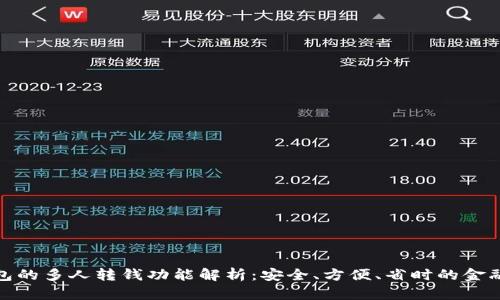 数字钱包的多人转钱功能解析：安全、方便、省时的金融新选择