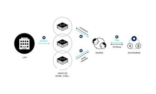 小狐钱包如何转账USDT：详细操作指南与常见问题解答