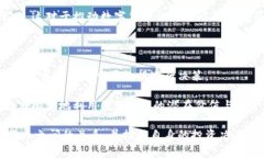 jiaoti钱包数字516是什么意