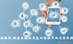 全面解析：搭建区块链钱包的实验目的与实践指
